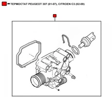 Термостат системы охлаждения WENDERW WETR035