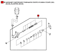 Цилиндр сцепления WENDERW WECE007