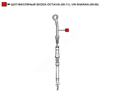 Масляный щуп WENDERW WEPL0025