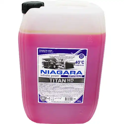 Антифриз NIAGARA 1001020013