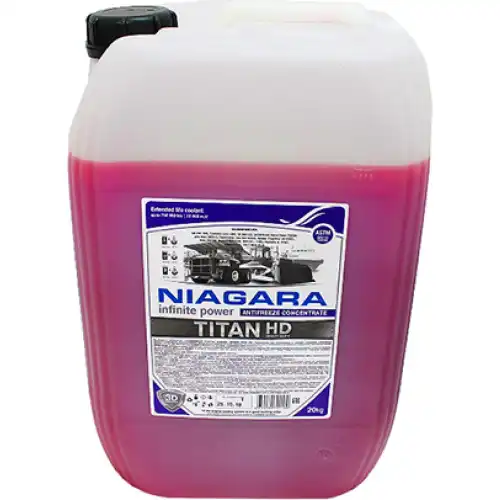 Антифриз NIAGARA 1002020013