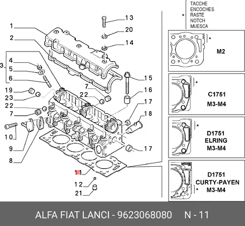 Прокладка ГБЦ LANCIA 9623068080