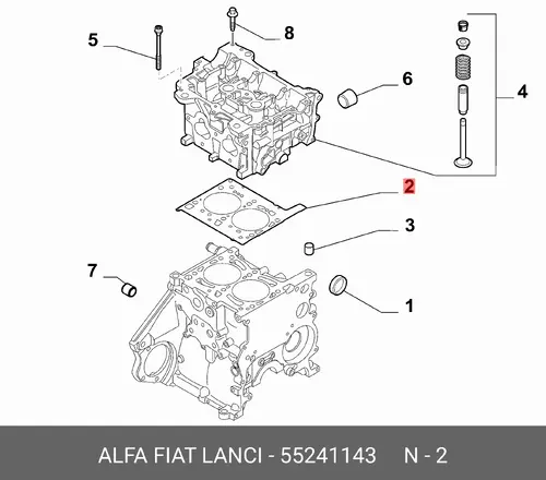 Прокладка ГБЦ LANCIA 55241143