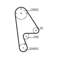 Ремень поликлиновый GATES 8PK1705HD PK 1705 мм