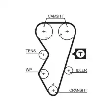 Ремень поликлиновый GATES 8PK1705HD PK 1705 мм