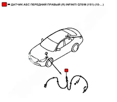 Датчик ABS WENDERW WEKR1252