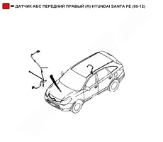 Датчик ABS WENDERW WEKR1251