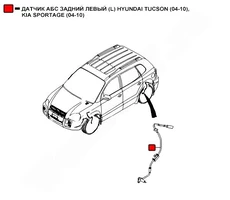 Датчик ABS WENDERW WEKR1250