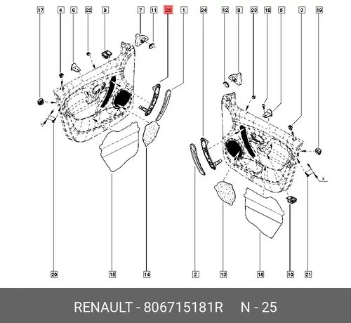 Ручка двери RENAULT 806715181R