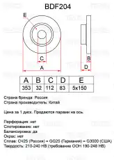 Диски тормозные TAYGA BDF204