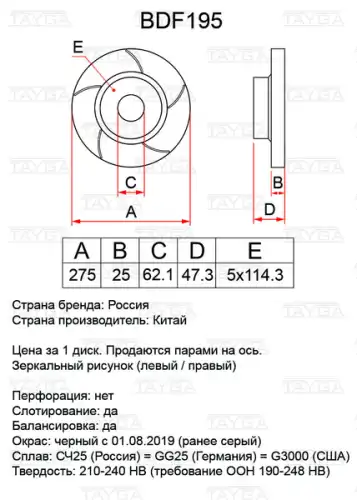 Диск слотированный BDF195 TAYGA