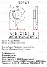 Диск слотированный BDF177 TAYGA