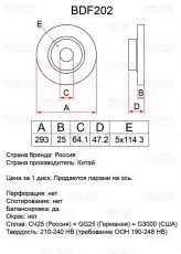 ДИСКИ ТОРМОЗНЫЕ TAYGA BDF202