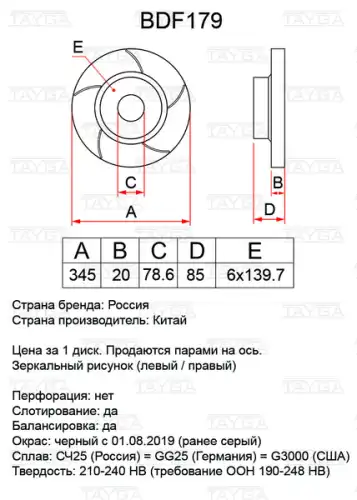 Диск слотированный BDF179 TAYGA