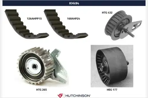 Комплект ремня ГРМ KH 494 HUTCHINSON