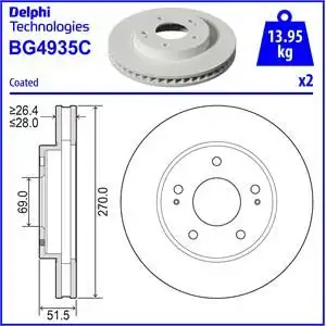 Тормозной диск DELPHI BG4935C вентилируемый ,