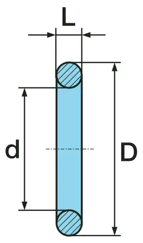 Кольцо уплотнительное автомобильное BPW 02.5679.23.00