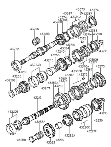 Шестерня КПП HYUNDAI / KIA 4327028400