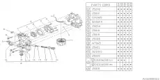 OIL PUMP ASSEMBLY-ENGINE 15010AA094 SUBARU