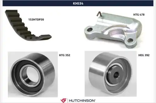 Комплект ремня ГРМ KH 534 HUTCHINSON