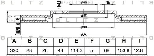 Тормозной диск BLITZ BS0495