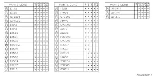 O RING 806910110 SUBARU