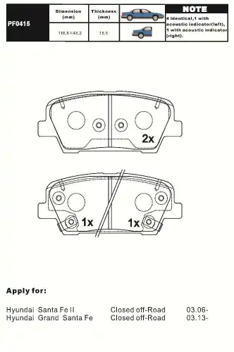 Тормозные колодки дисковые AIKO PF0415