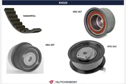 Комплект ремня ГРМ KH 520 HUTCHINSON