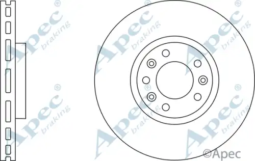 Тормозной диск APEC BRAKING DSK2863