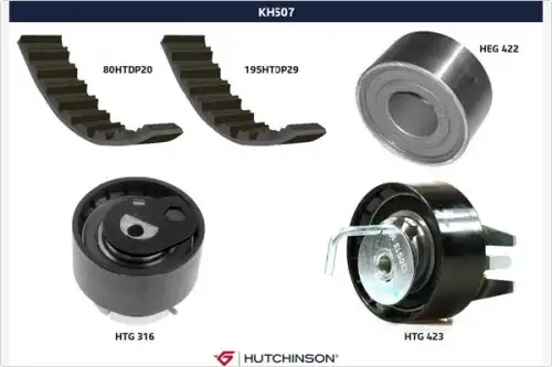 Комплект ремня ГРМ KH 507 HUTCHINSON