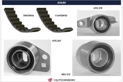 Комплект ремня ГРМ KH 499 HUTCHINSON