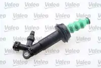 Цилиндр сцепления VALEO 874759
