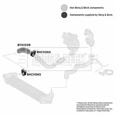 Патрубок воздушный BTH1028 BORG&BECK