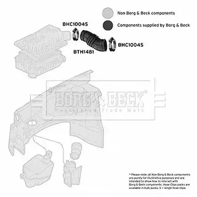 Патрубок воздушный BTH1481 BORG&BECK