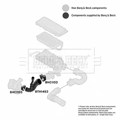 Патрубок воздушный BTH1453 BORG&BECK