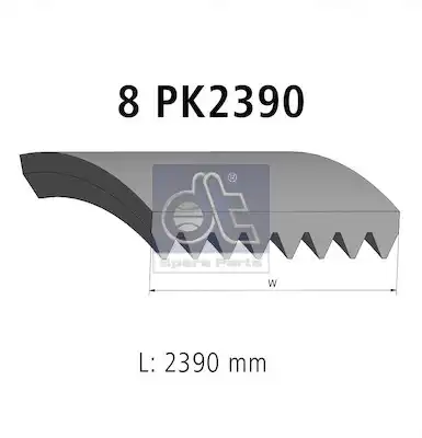 DT 5.41593