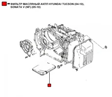 Фильтр АКПП WENDERW WETF040