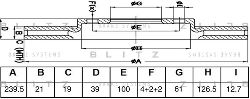 Тормозной диск BLITZ BS0514