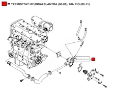 Термостат системы охлаждения WENDERW WETR093