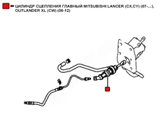 Цилиндр сцепления WENDERW WECE020