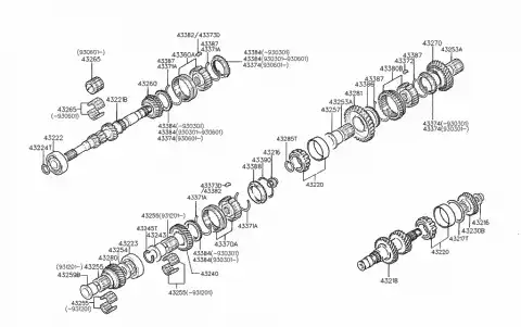 Шестерня КПП HYUNDAI / KIA 4328034002
