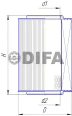 Фильтр воздушный DIFA DIFA4260