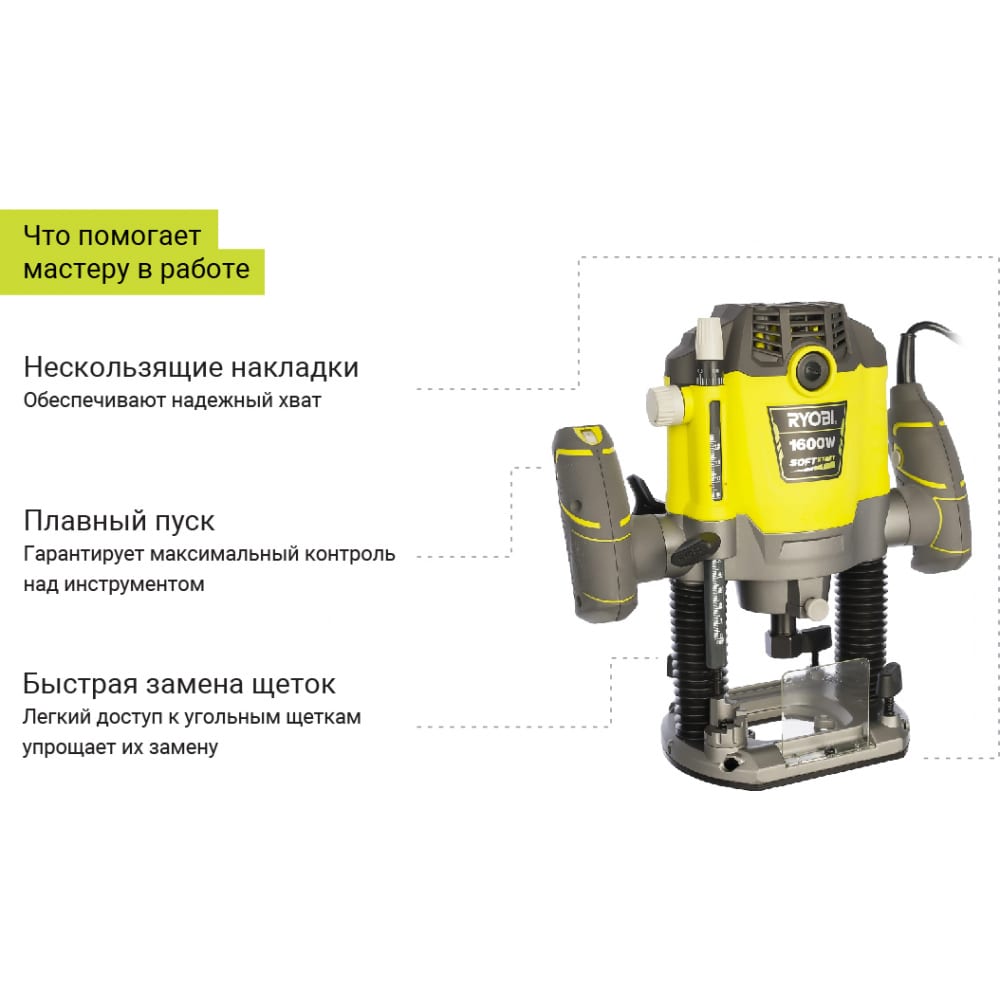 5133004796 Ryobi Фрезер RRT1600-K 5133004796