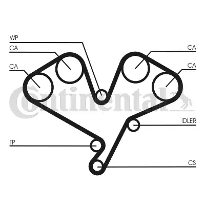 Ремень ГРМ CONTITECH CT1113 CONTINENTAL