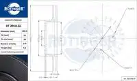 Тормозной диск ROTINGER RT 2018-GL