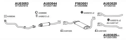 Система выпуска ОГ FS030005 FAURECIA