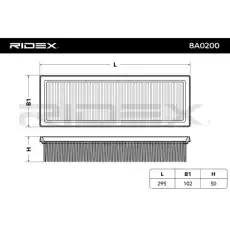 Воздушный фильтр 8A0200 RIDEX