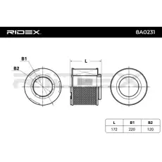 Воздушный фильтр 8A0231 RIDEX