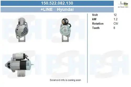 Стартер CV PSH 150.522.082.130