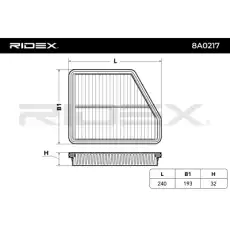 Воздушный фильтр 8A0217 RIDEX